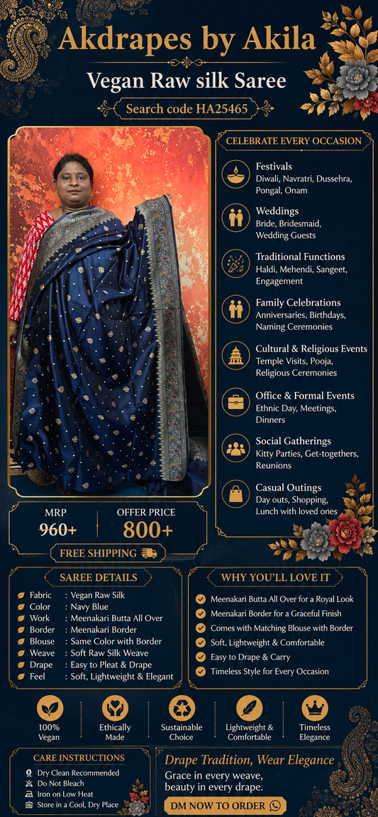 Navy blue Meenakari vegan zari banaras Raw silk saree HA25465